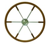 Barre à roue type 20